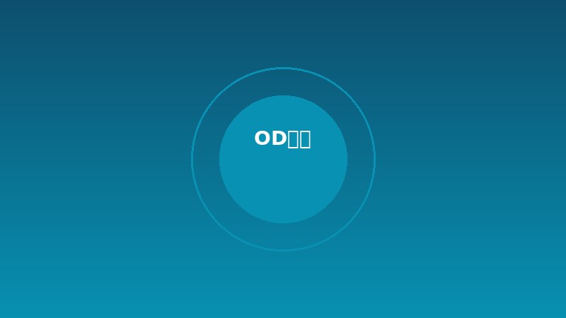 体育投注心理学：如何避免情绪下注 | OD体育专业解析